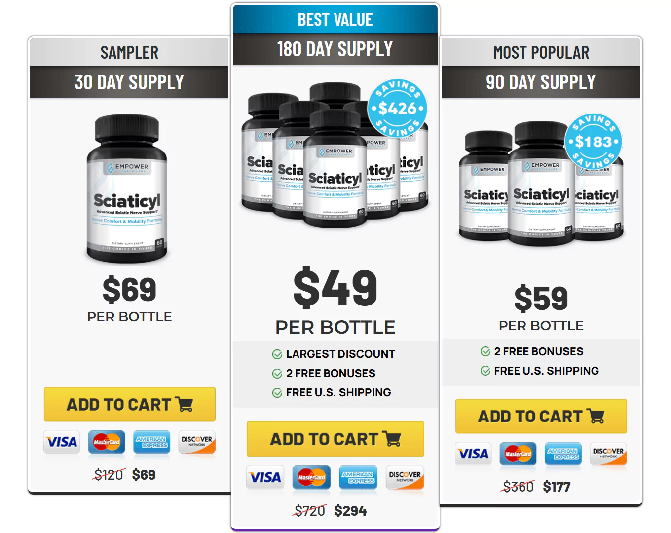 sciaticyl-buy